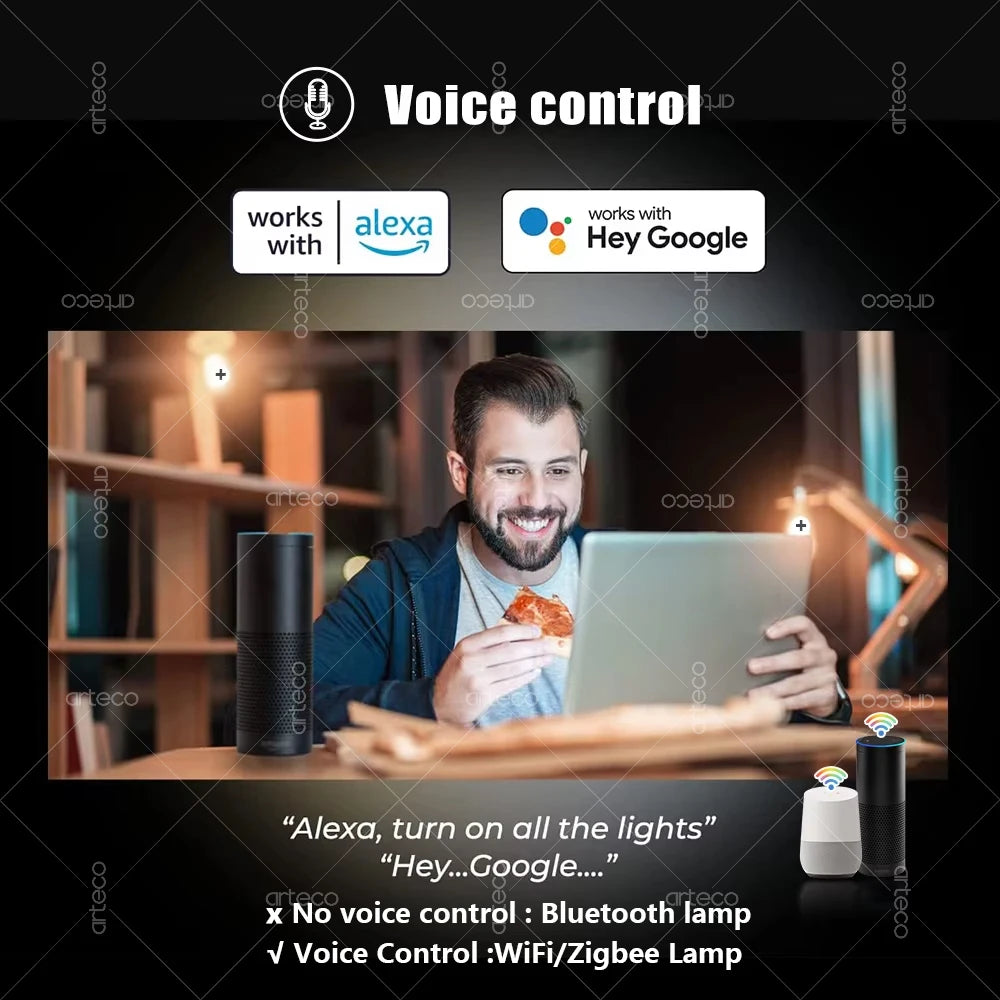 Smart LED Light Bulbs, WiFi, Zigbee & Bluetooth Connections, Several Fitting Bases for Home