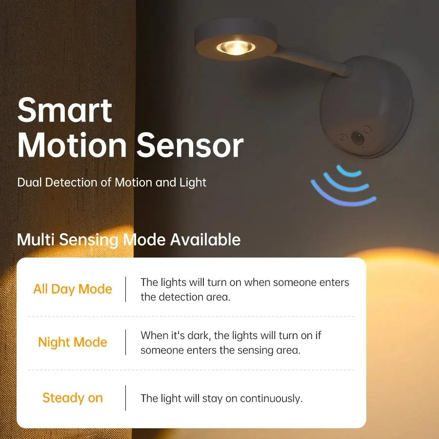 Motion Sensor Wall Light, USB Rechargeable, Night and All-Day Sensing, Optional Remote