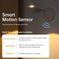 Motion Sensor Wall Light, USB Rechargeable, Night and All-Day Sensing, Optional Remote